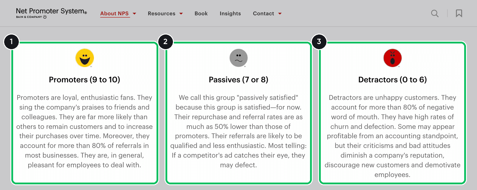 Bain Net Promoter System page describing promoters, passives and detractors and how each group behaves