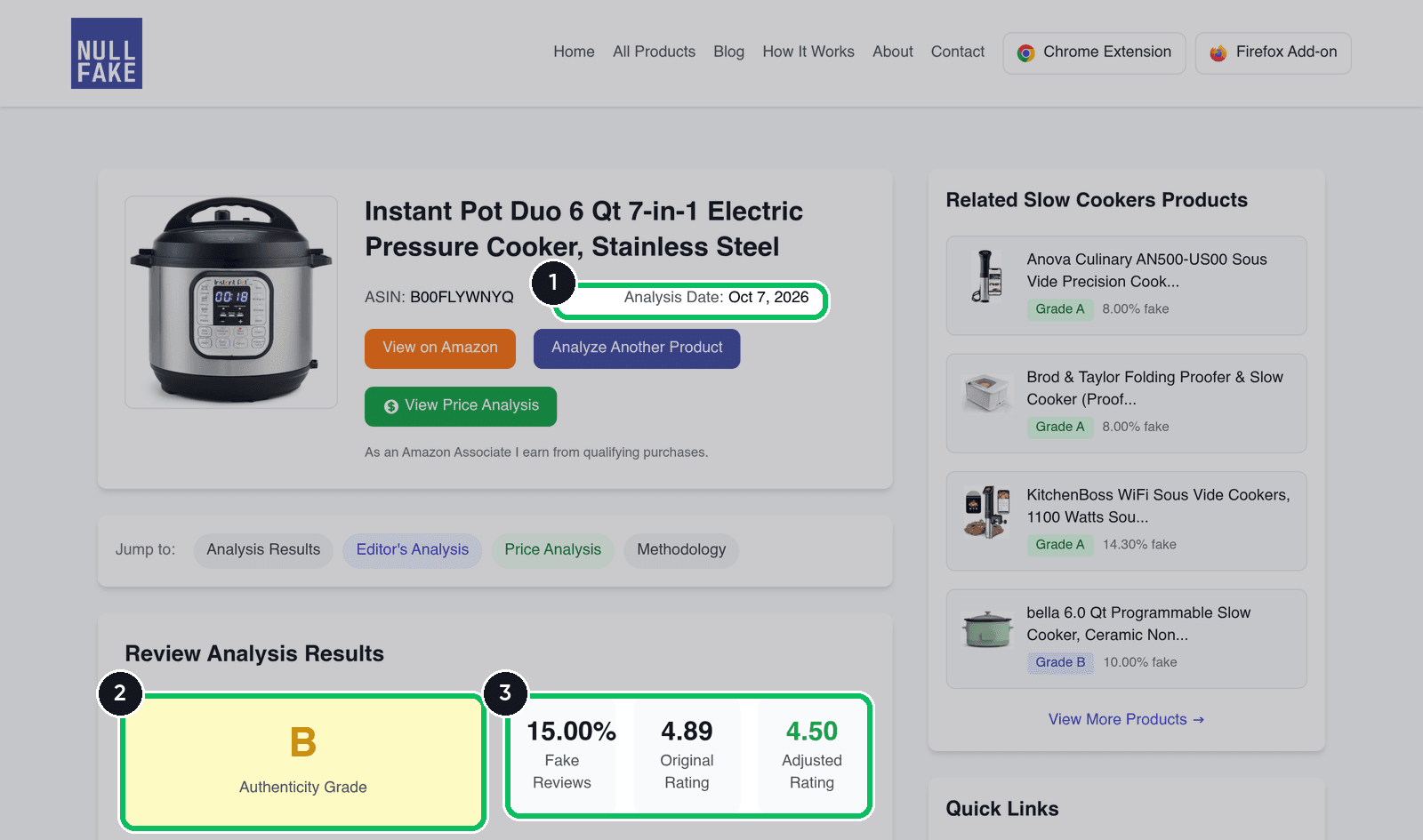 Null Fake report dated Oct 7, 2026 showing authenticity grade B, 15 percent fake reviews and adjusted rating 4.50