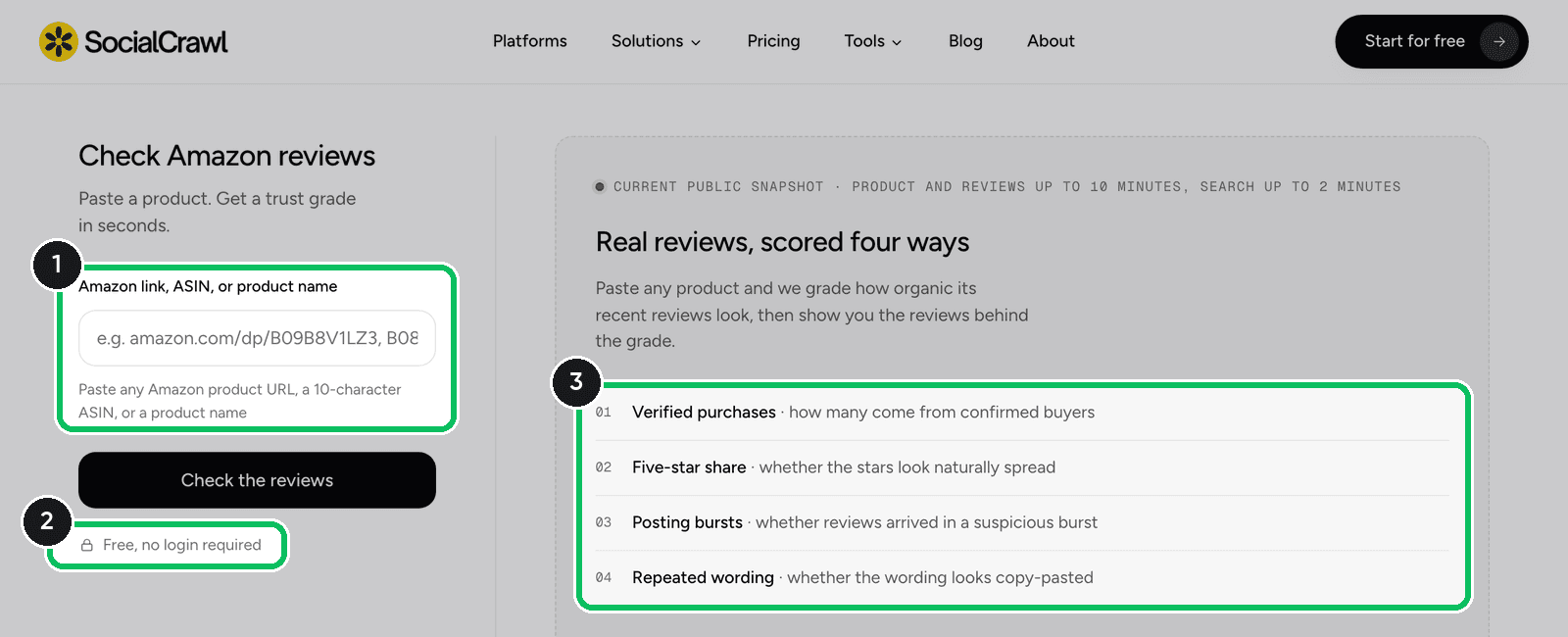 SocialCrawl Amazon fake review checker with its input field, a free no login note and four scored signals