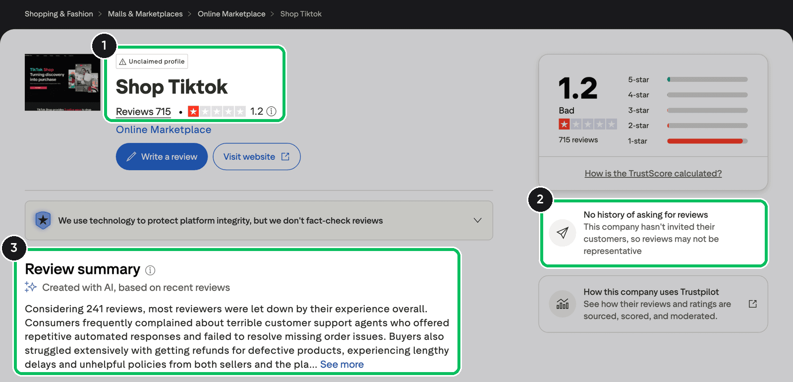 Trustpilot profile for Shop Tiktok: unclaimed, 715 reviews, TrustScore 1.2, no history of asking for reviews