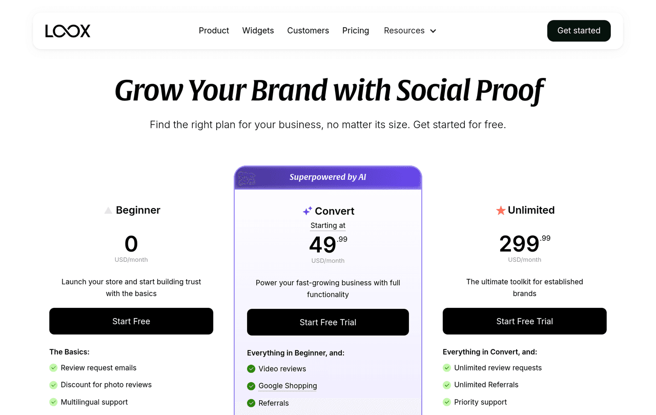 Loox pricing page showing the Beginner plan at 0 dollars, the Convert plan starting at 49.99 dollars and the Unlimited plan at 299.99 dollars per month