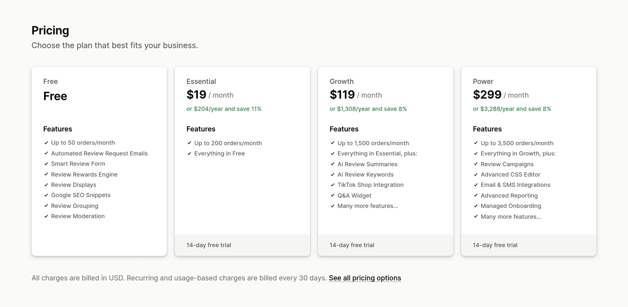Okendo pricing section on the Shopify App Store showing the Free plan, Essential at 19 dollars, Growth at 119 dollars and Power at 299 dollars a month