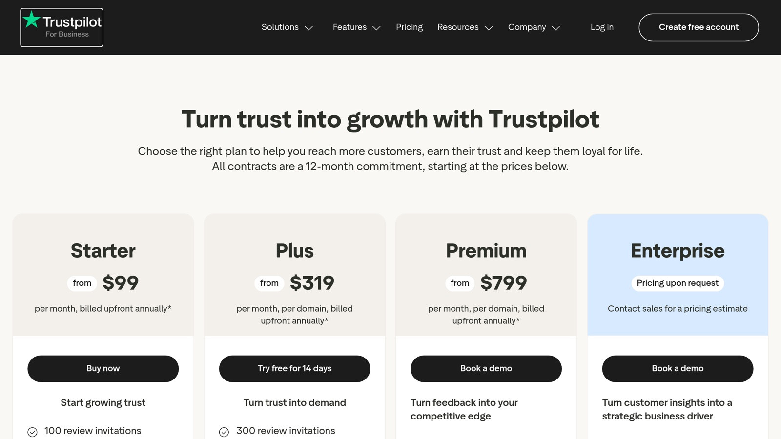 Trustpilot's 2026 pricing page reveals four tiers: Starter ($99/mo), Plus ($319/mo), Premium ($799/mo), and Enterprise (quote-based). All plans require a 12-month commitment.