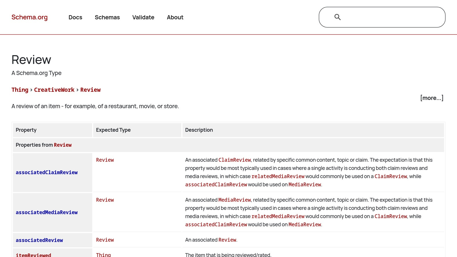 Schema.org Review specification